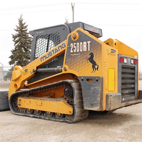 mini skid steer winnipeg|Winman Equipment Rentals .